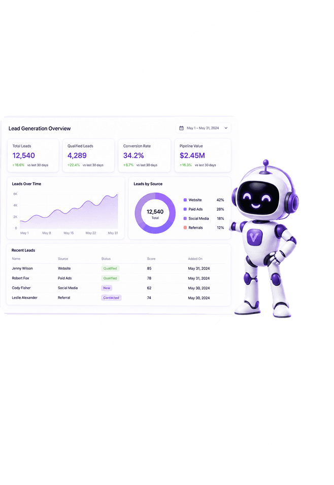 AI Lead Generation Dashboard