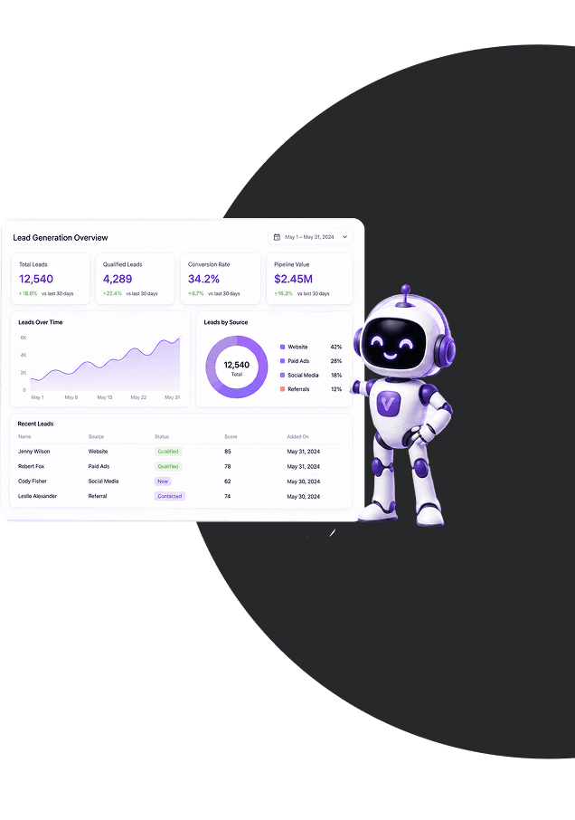 AI Lead Generation Dashboard Dark