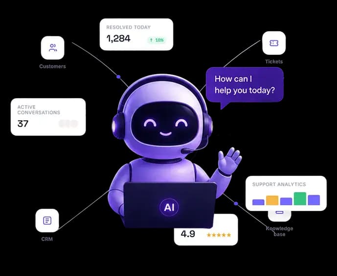Helpdesk Hero Dashboard